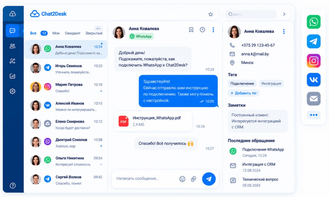 Chat2Desk — интерфейс поддержки: очередь и диалог
